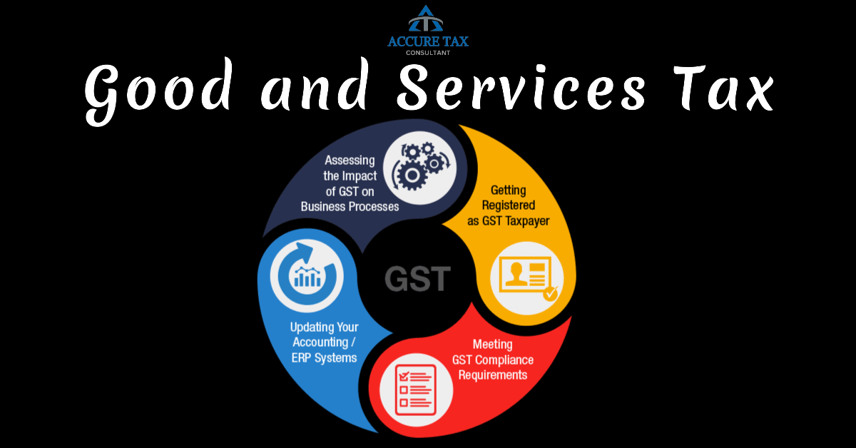 Considering the impact of GST on your Palam business_accuretaxconsultant.com